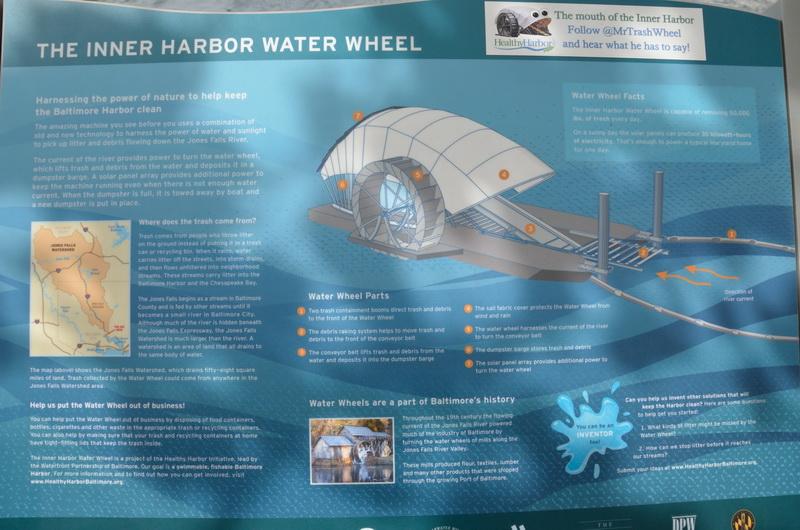 Water Wheel info plaque
